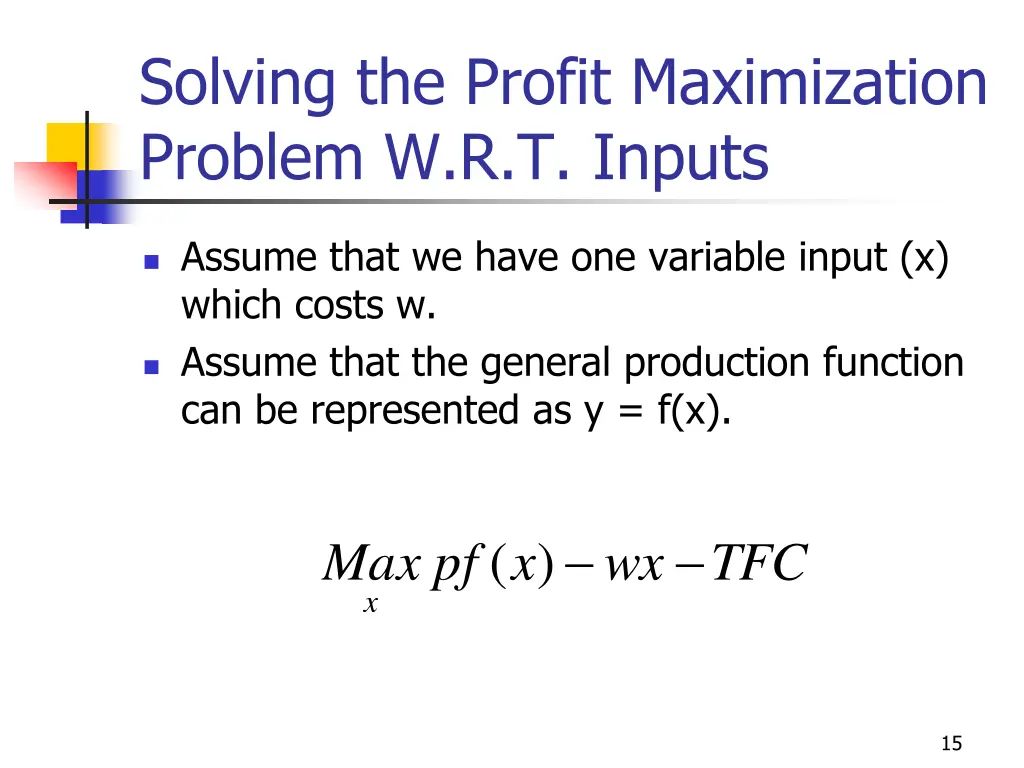 solving the profit maximization problem