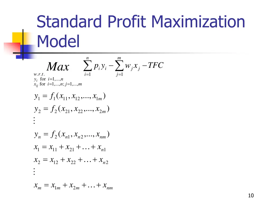 standard profit maximization model