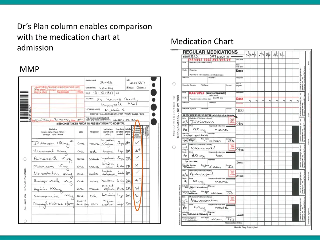 dr s plan column enables comparison with