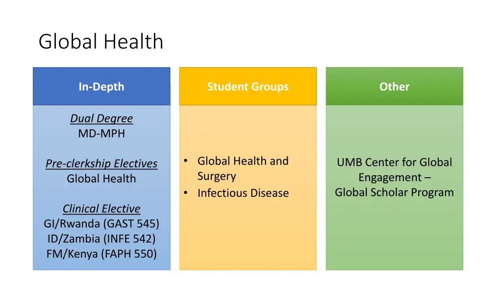 global health