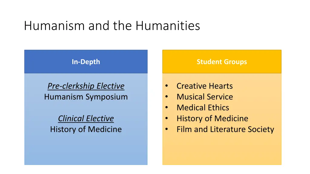 humanism and the humanities