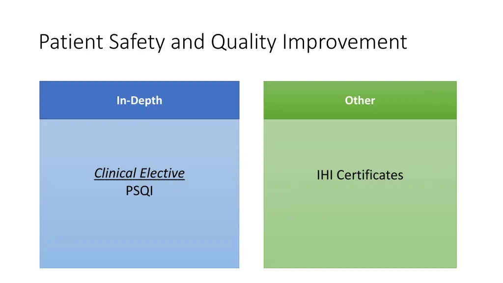 patient safety and quality improvement