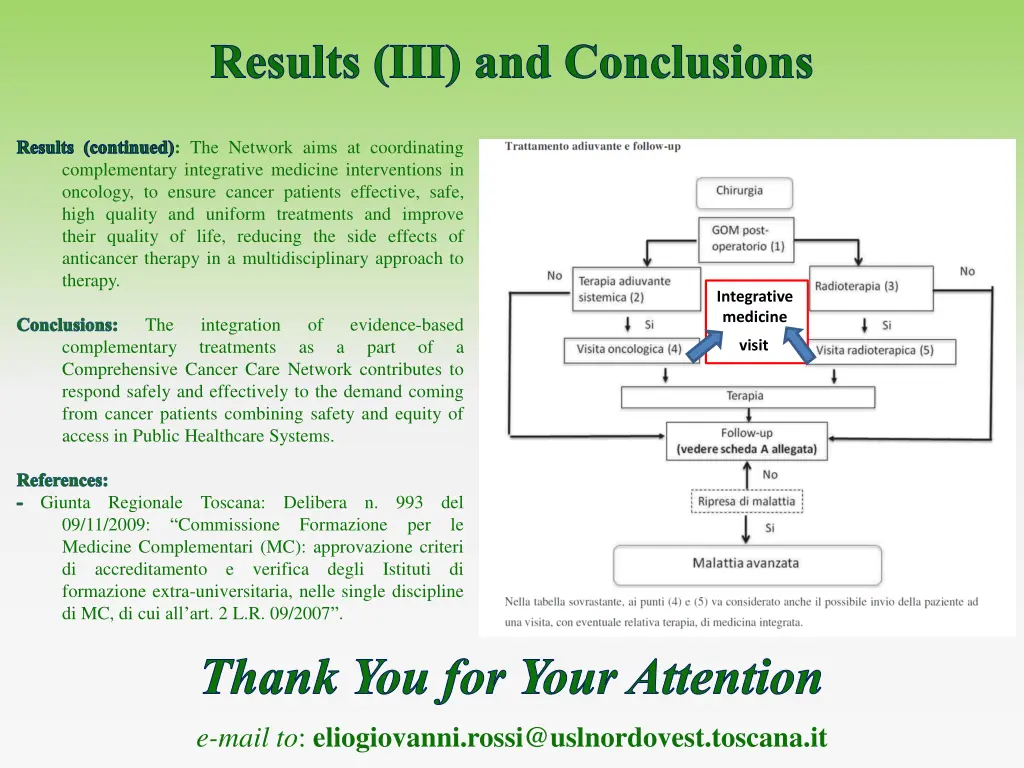 results iii and conclusions