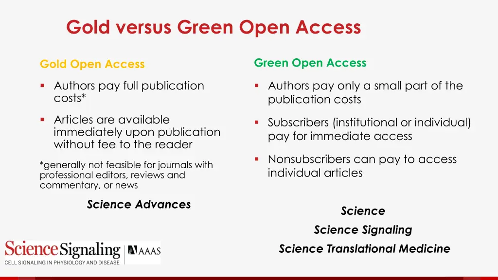 gold versus green open access