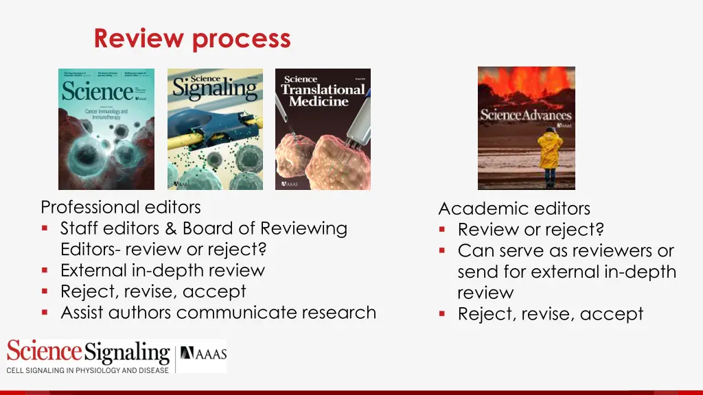 review process