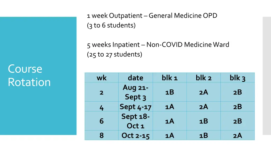 1 week outpatient general medicine