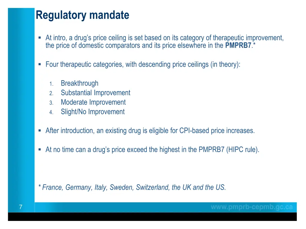 regulatory mandate