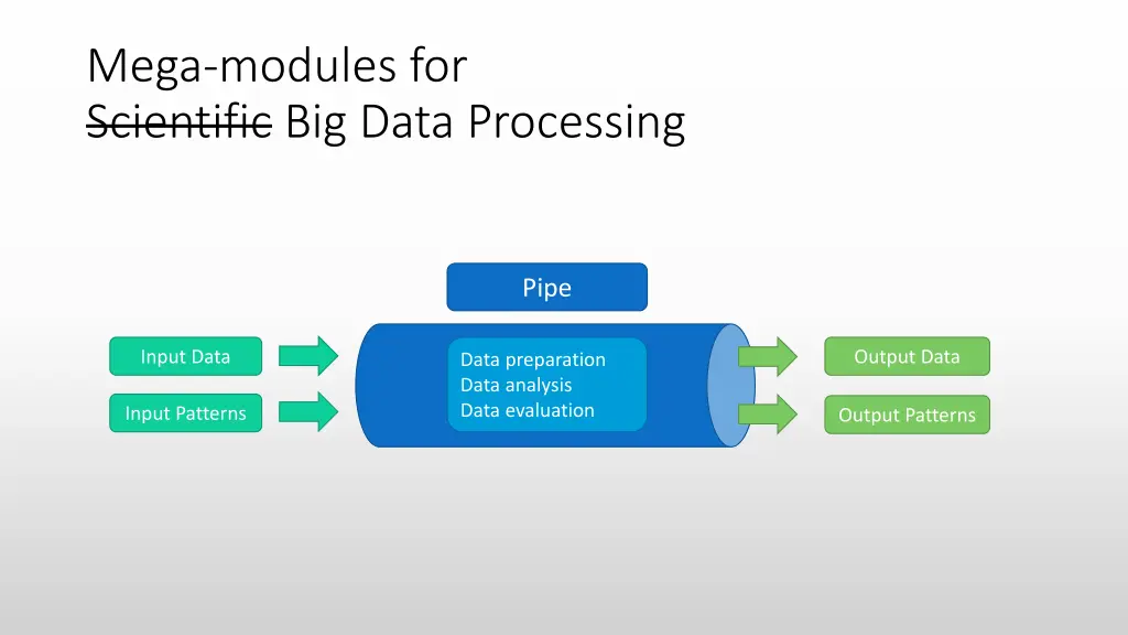 mega modules for scientific big data processing