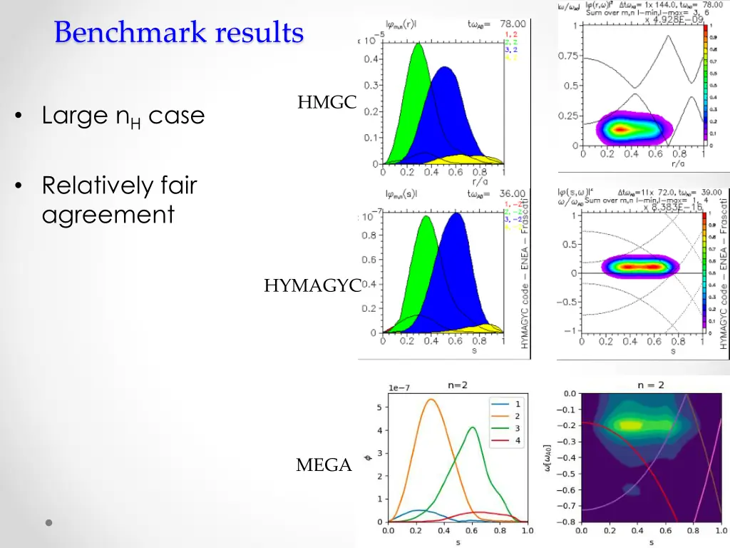 benchmark results 1