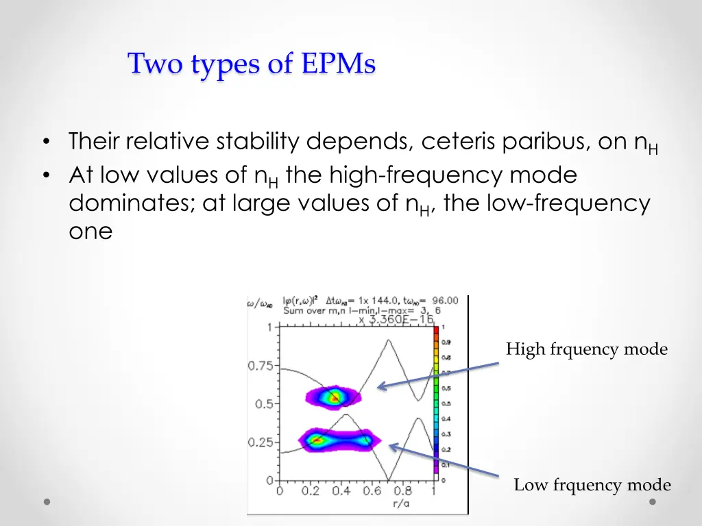 two types of epms