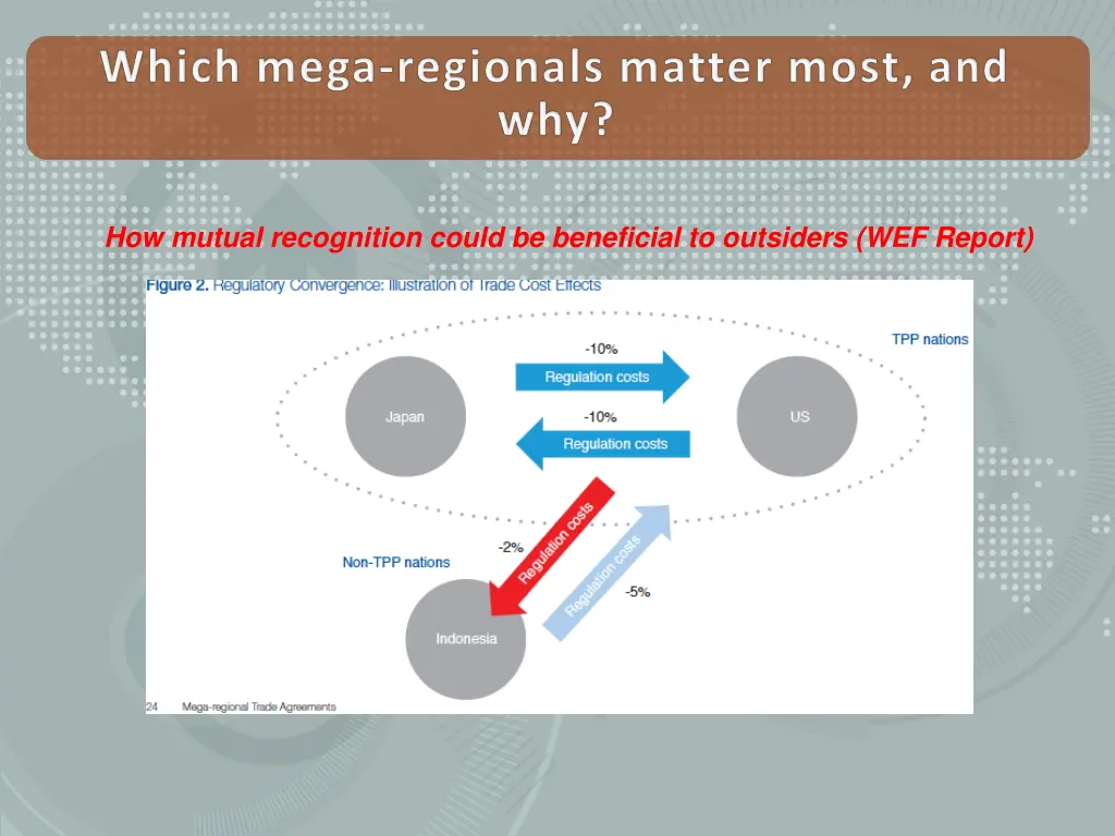 how mutual recognition could be beneficial