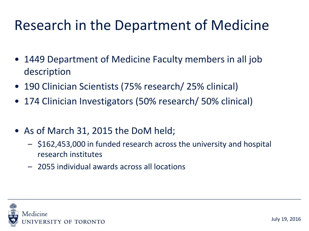 research in the department of medicine