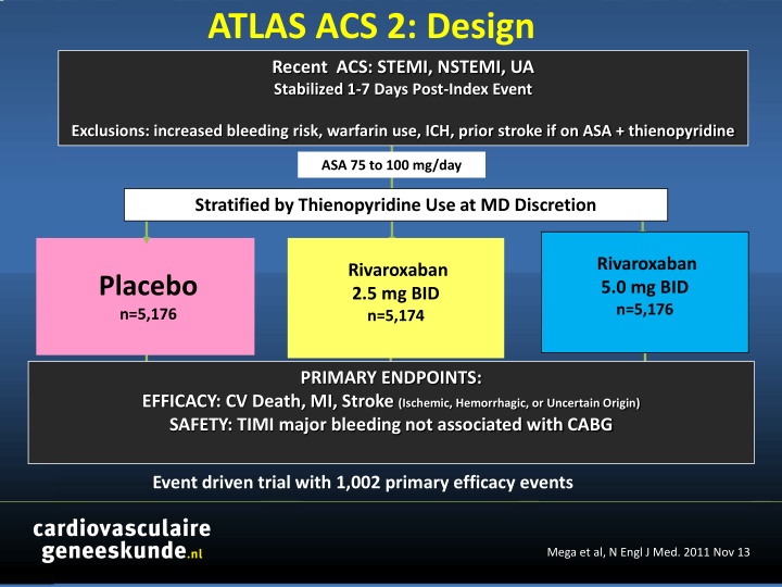 atlas acs 2 design