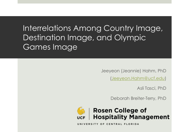 interrelations among country image destination