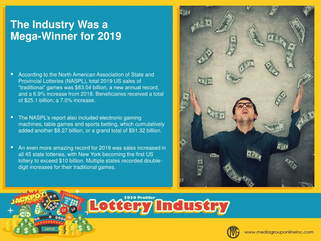 the industry was a mega winner for 2019