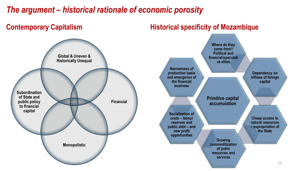 the argument historical rationale of economic 3