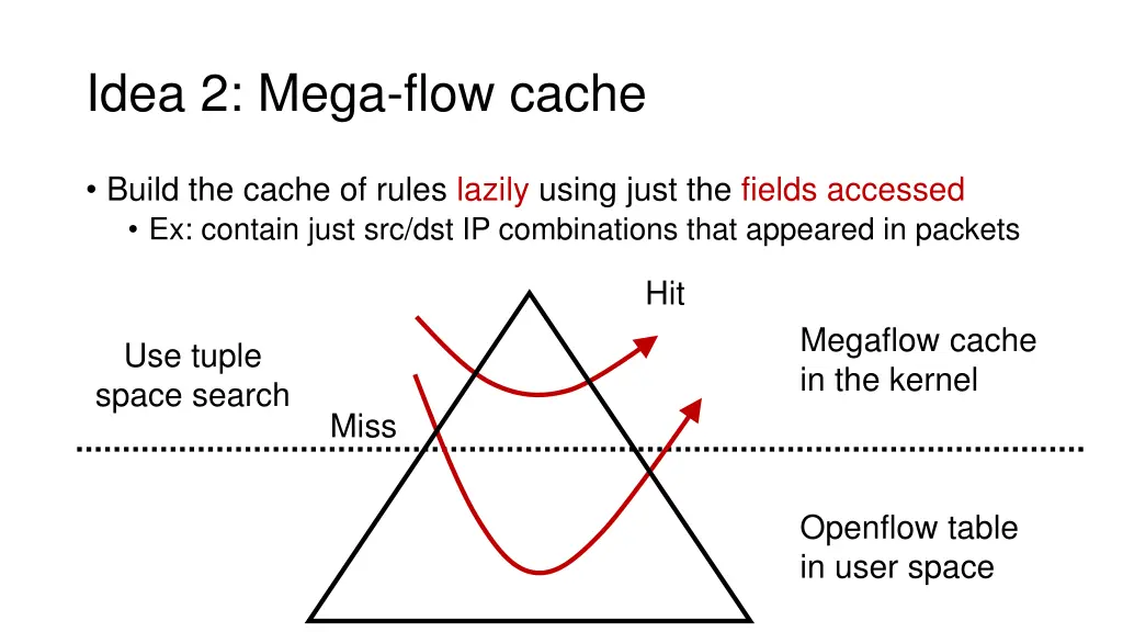 idea 2 mega flow cache