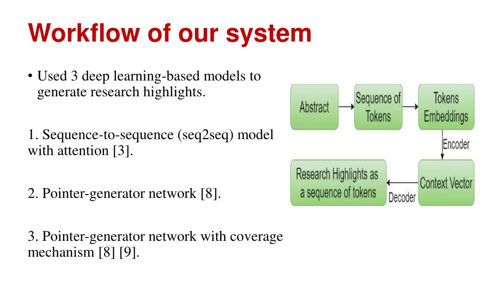 workflow of our system