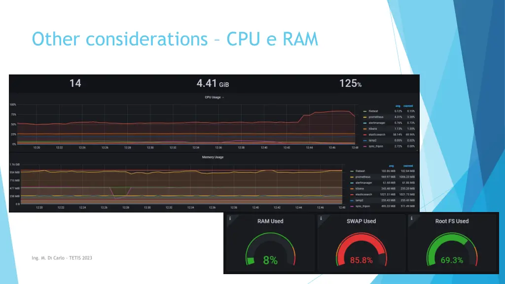 other considerations cpu e ram