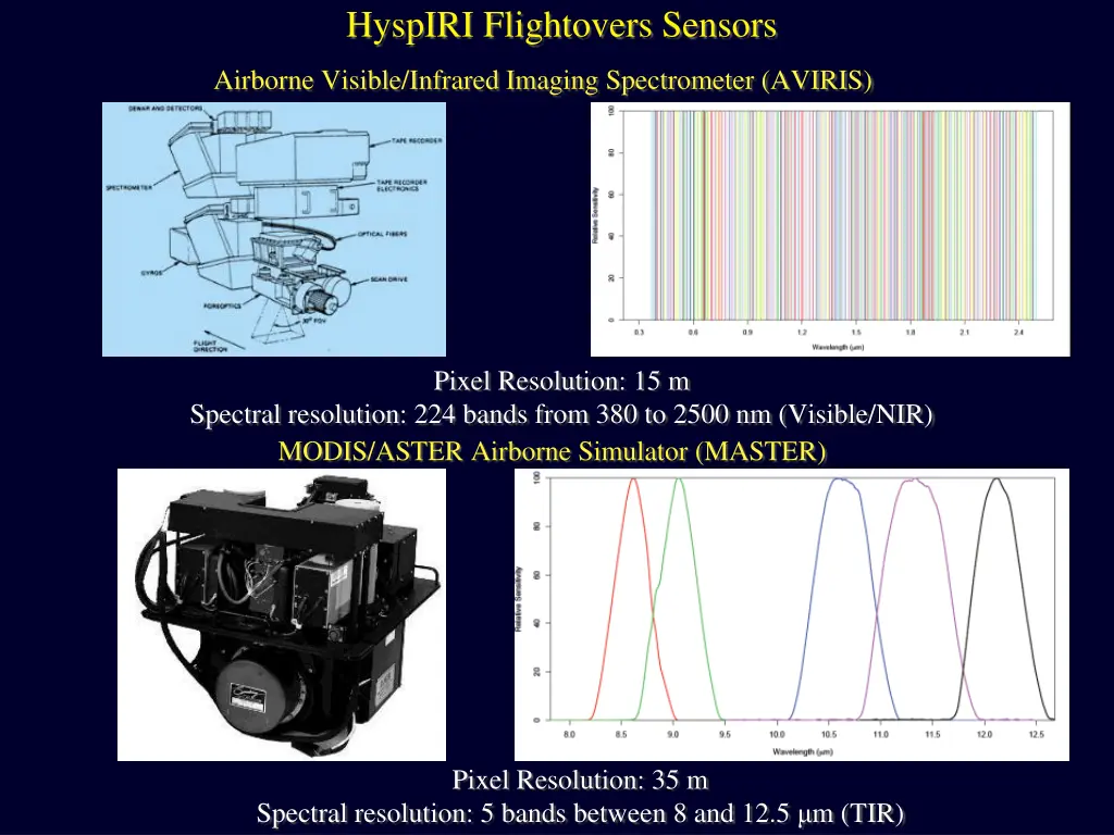 hyspiri flightovers sensors