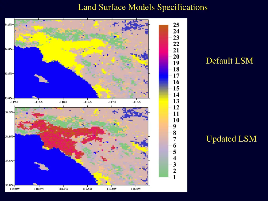 land surface models specifications