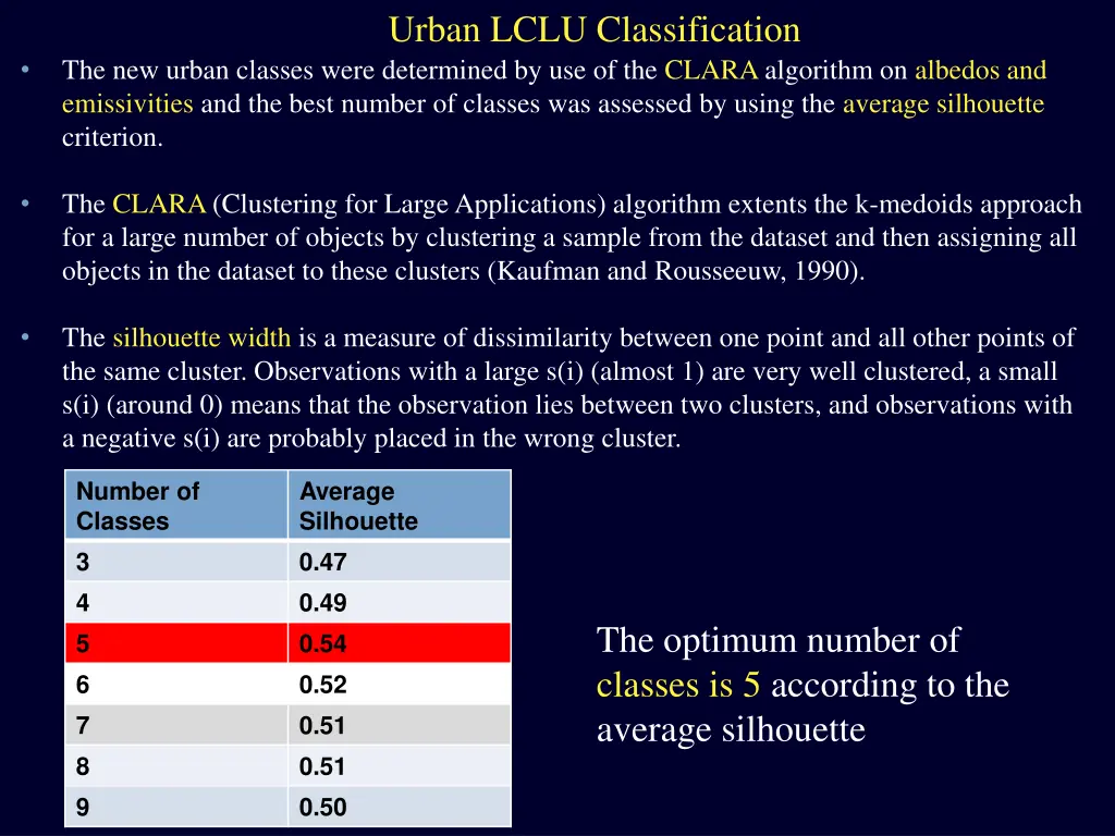 urban lclu classification