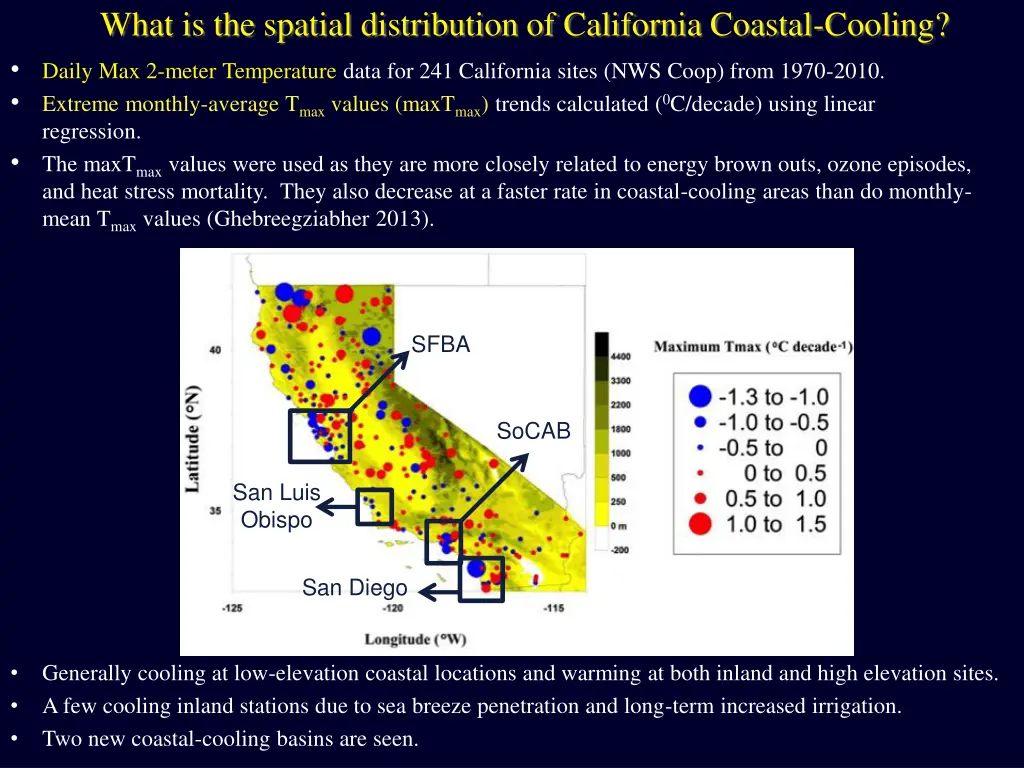 what is the spatial distribution of california