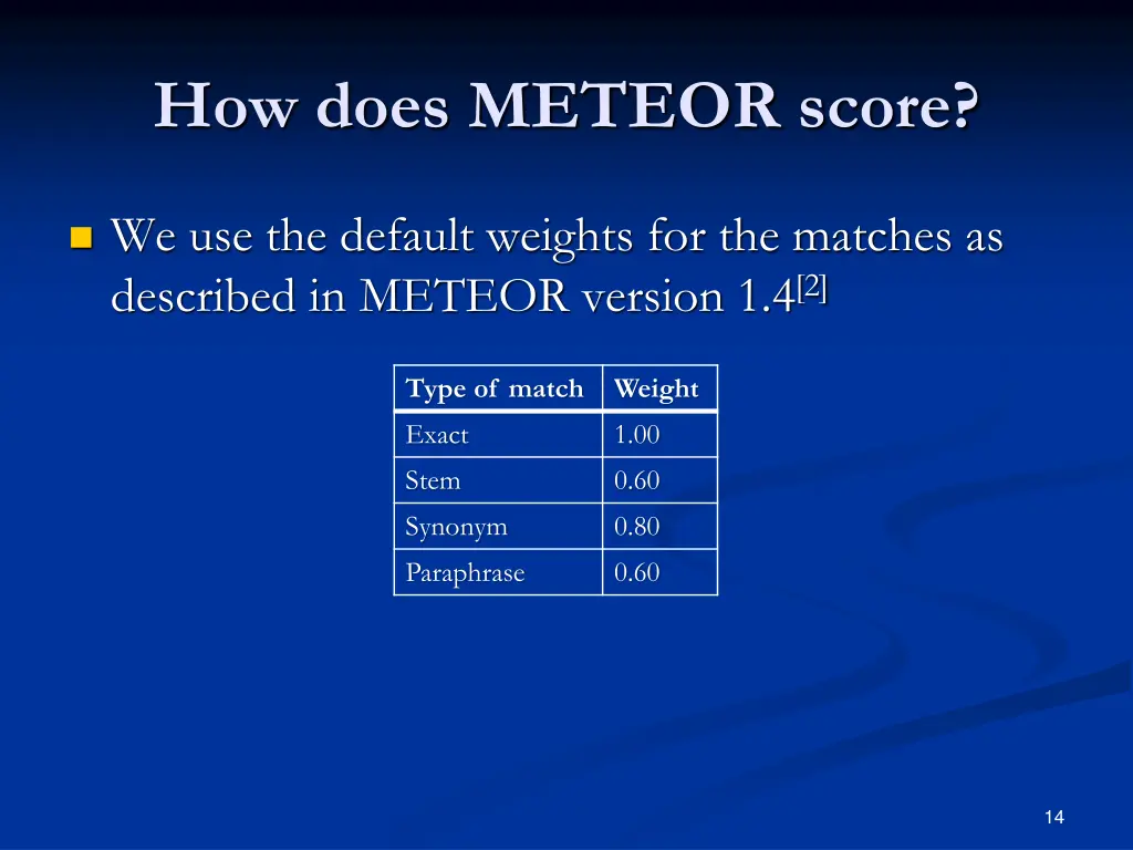 how does meteor score