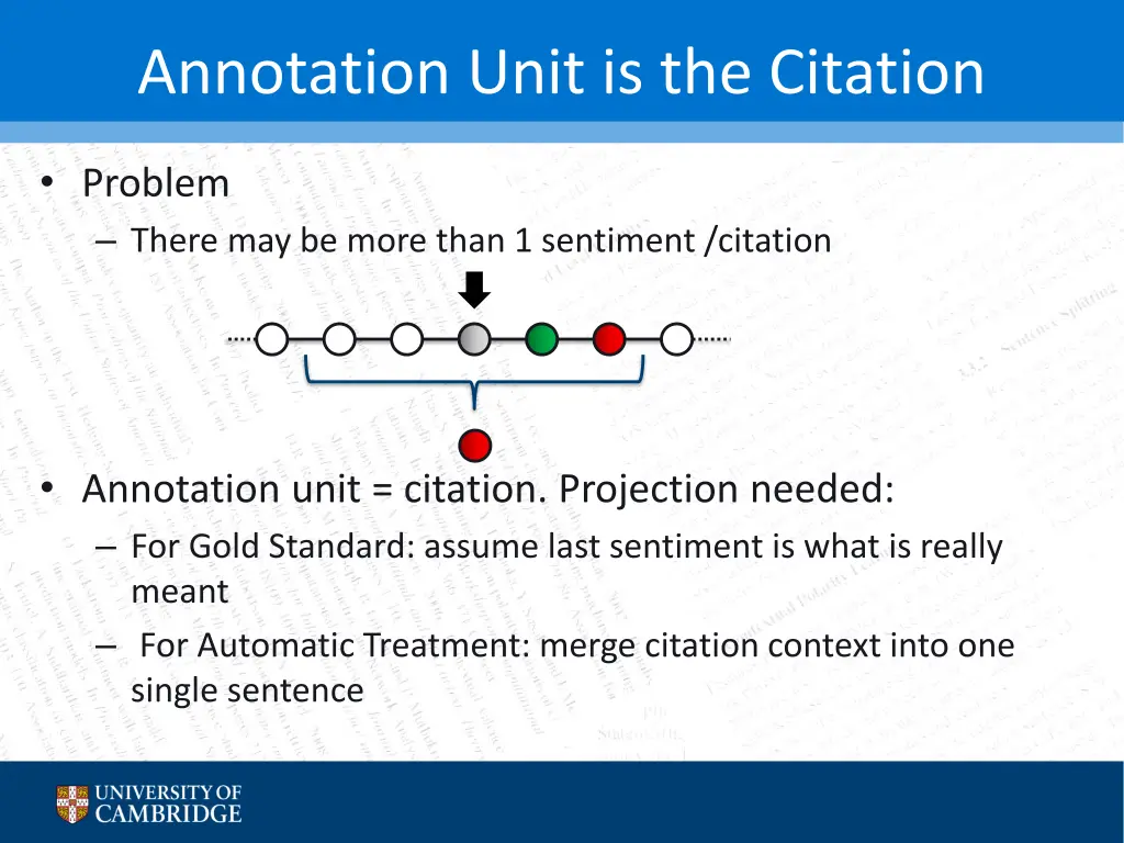 annotation unit is the citation