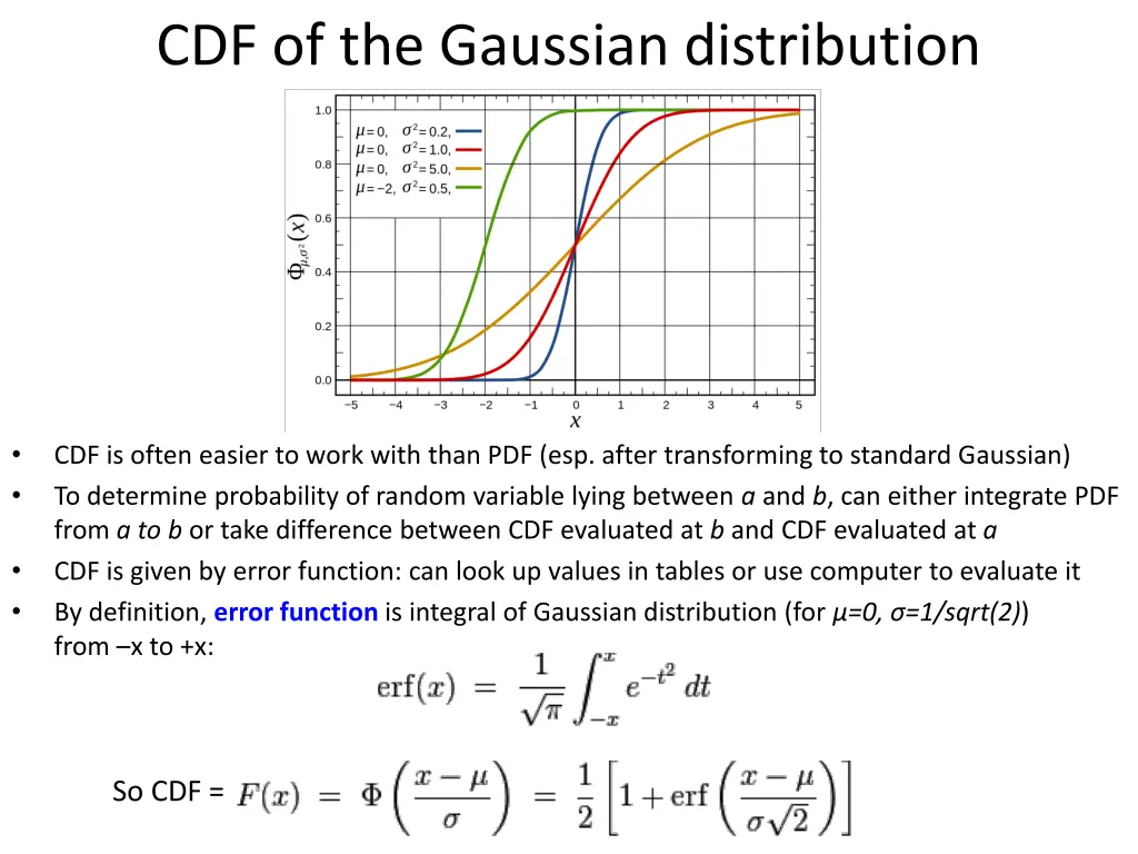 cdf of the gaussian distribution