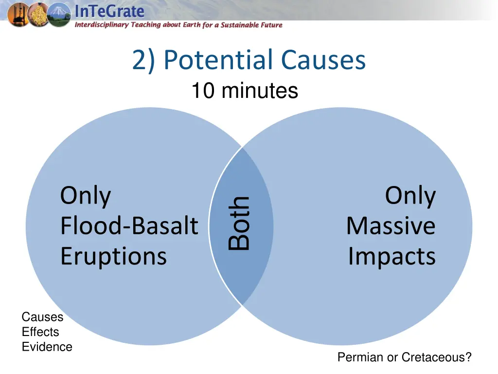 2 potential causes 10 minutes