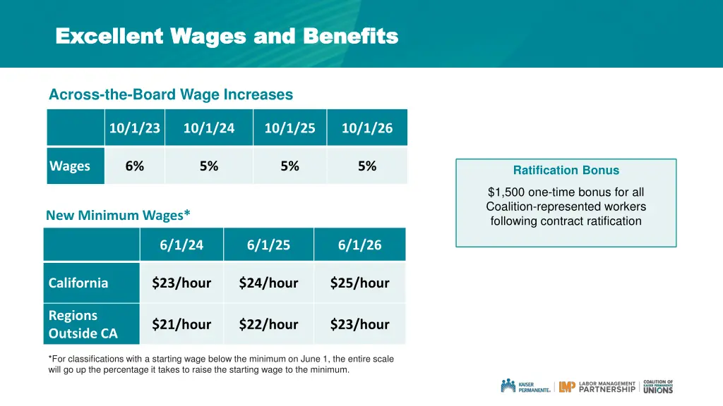 excellent wages and benefits excellent wages