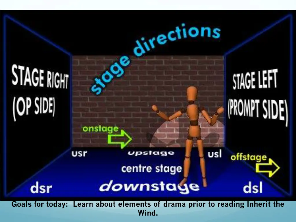 goals for today learn about elements of drama