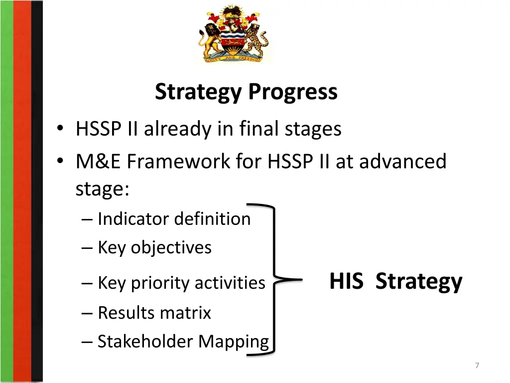 strategy progress