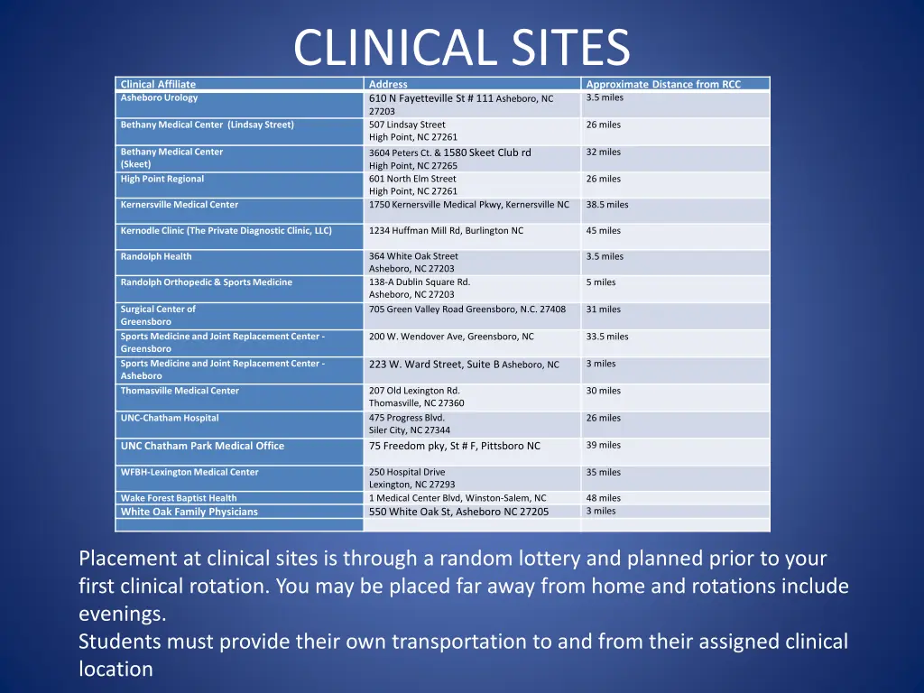 clinical sites address 610 n fayetteville