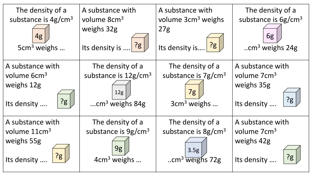 the density of a substance is 4g cm 3