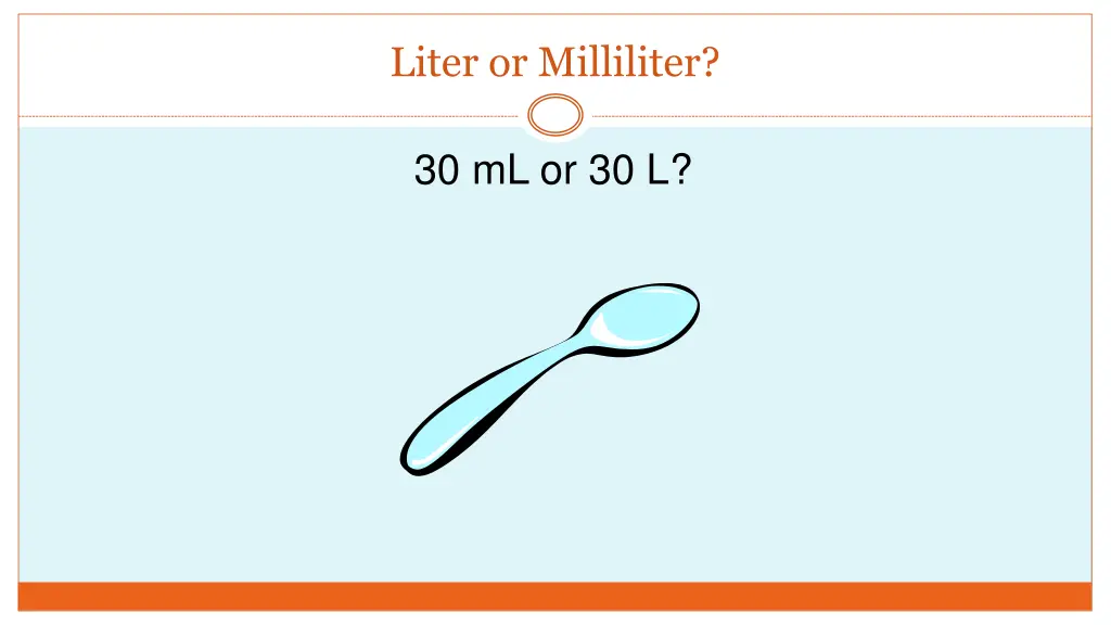 liter or milliliter 1