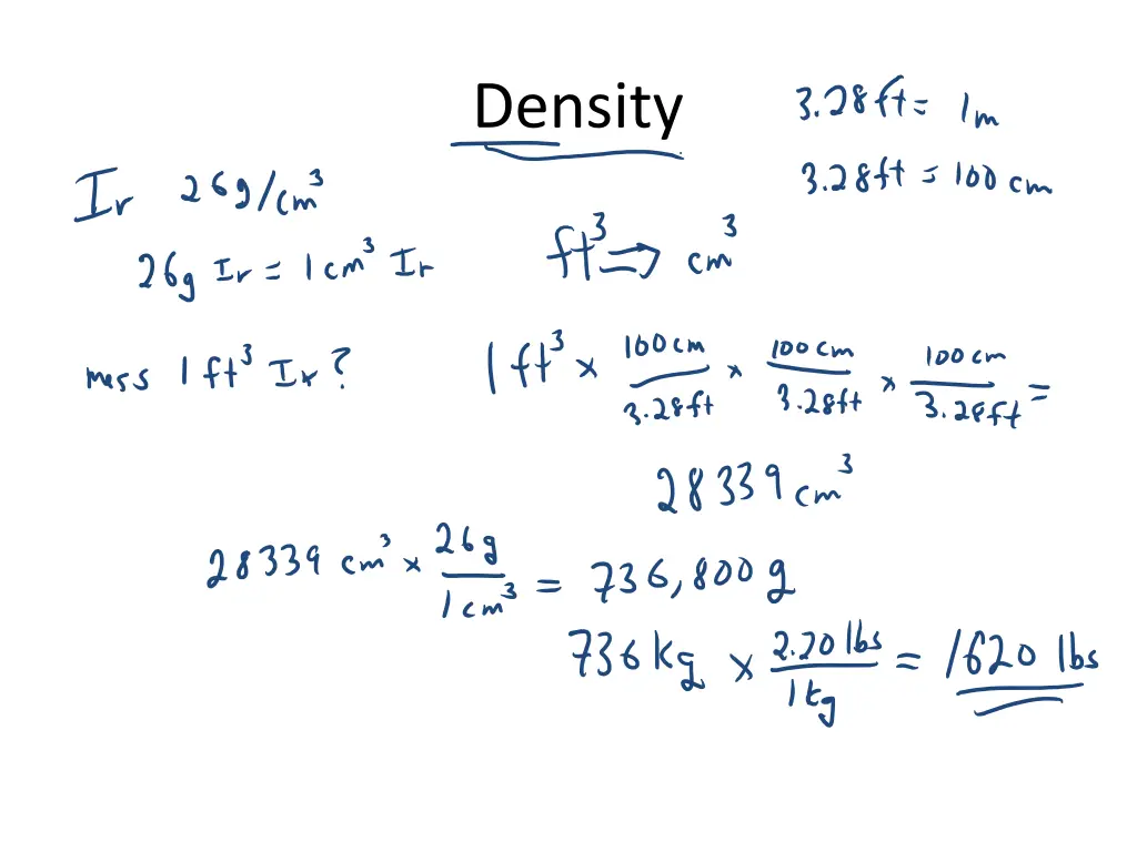 density