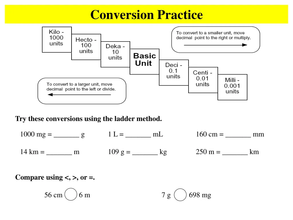 conversion practice