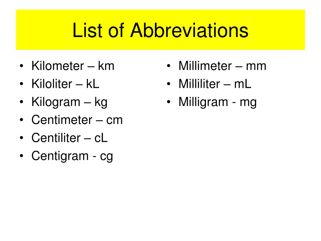 list of abbreviations