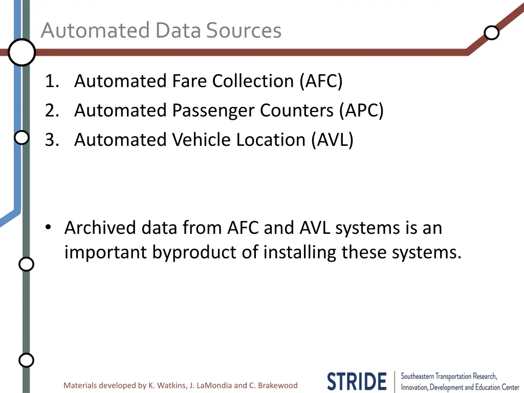 automated data sources