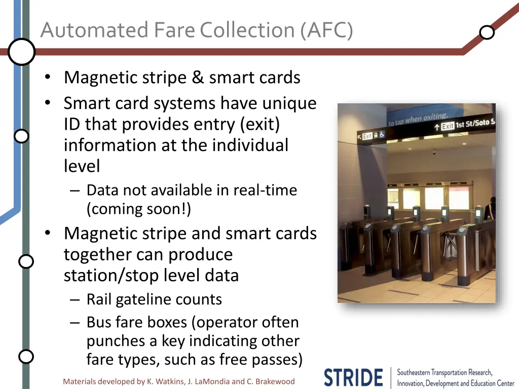 automated fare collection afc