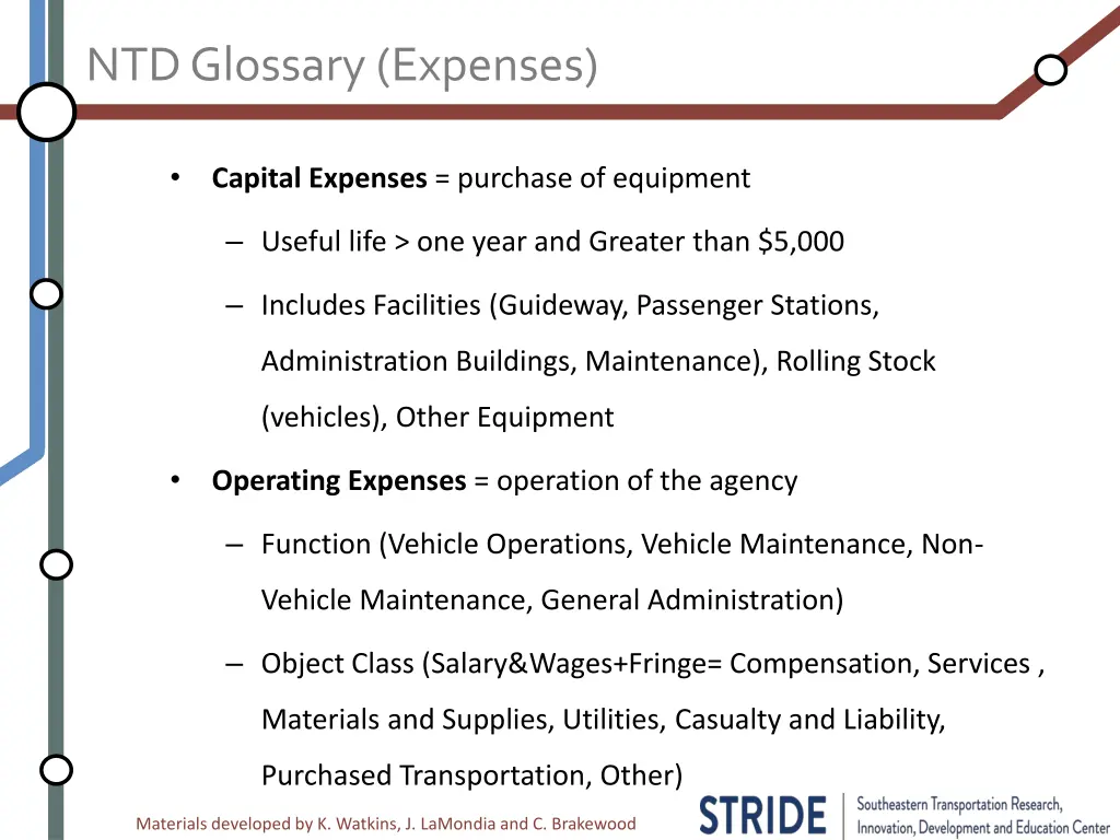 ntd glossary expenses