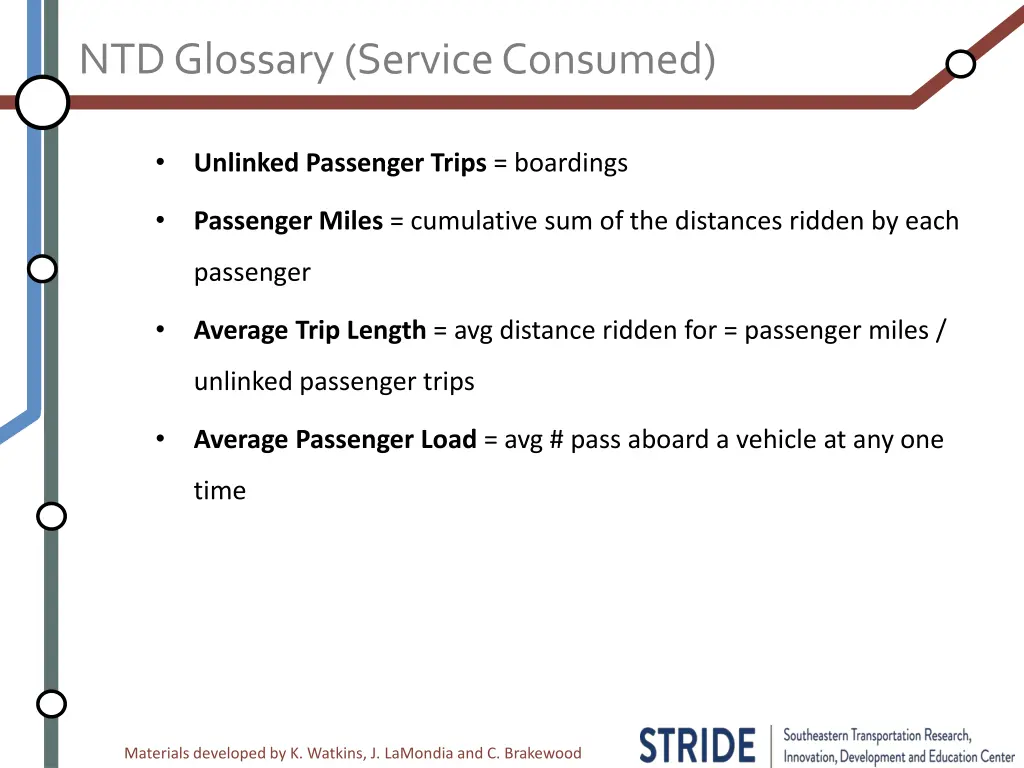 ntd glossary service consumed