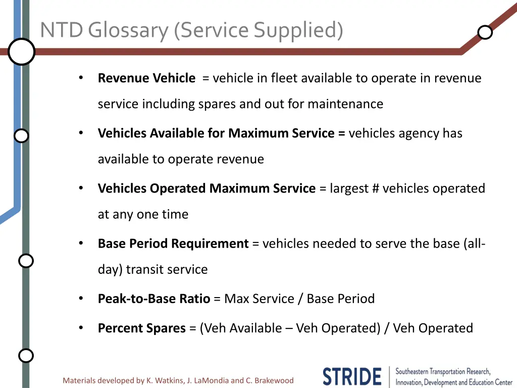 ntd glossary service supplied 1