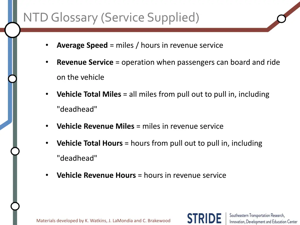 ntd glossary service supplied