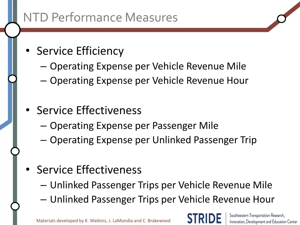 ntd performance measures