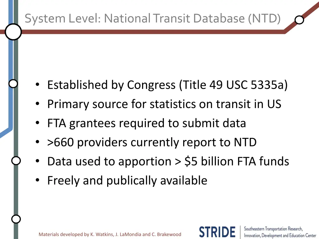 system level national transit database ntd