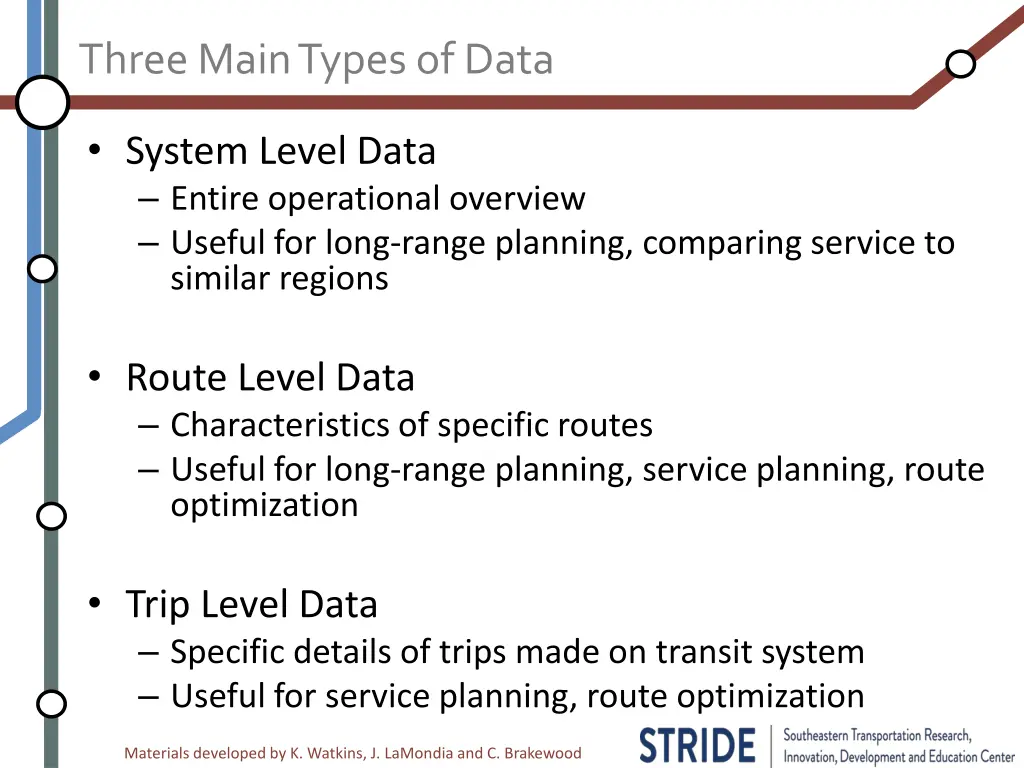 three main types of data