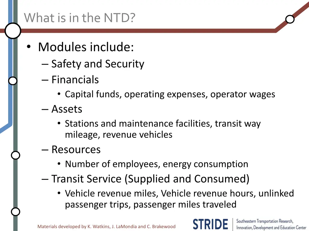 what is in the ntd